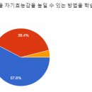군산월명중학교 이미지