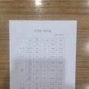 엠탑학원
