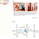 치아미치과의원 이미지