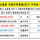영동신경외과의원 이미지