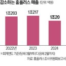 유진슈퍼마켓