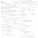차민지수학전문학원