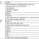 (04월 02일 마감) (주)세정 - 올리비아로렌 ACC디자이너 경력직 채용 이미지