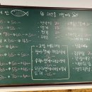 울랄라횟집 이미지