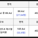 한양목련공인중개사사무소 이미지