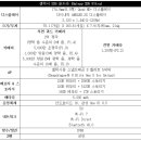 중고장비 피싱S