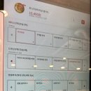 샐러디부산대