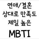 모제이