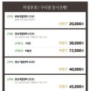 수정지압안마원 | 맑은손지압안마원 - 쿠팡딜