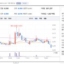 신송포장산업