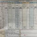 에듀코치개별지도분당야탑학원