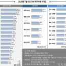 지사중학교 이미지