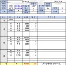 봉곡동162 이미지