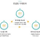 에임컨설팅 이미지