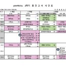 은광롯데 - 성남시 분당구 황새울로200번길 45 | 은광롯데