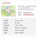 문산로 이미지