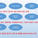 은우건축 이미지
