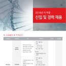 ㈜에스디생명공학 이미지