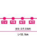 광양전동차 이미지