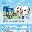 자치분권과 주민참여의 이해 네이버블로그
