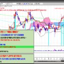 케이엠메디칼 이미지