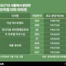 대도교통(주) 이미지