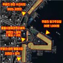 주문진좌판풍물시장 이미지