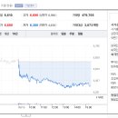 산호대로-65 이미지