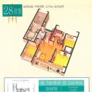 리비에르 티스토리