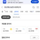 평산로 네이버블로그