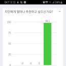 골프존파크 삼호중앙점 이미지