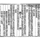 고방[6031]牧隱詩-早春寄呈伯父[조춘기증백부] 이미지