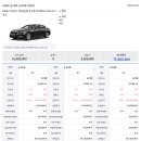 892010 네이버블로그