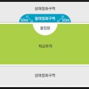 삼성노래연습장 네이버블로그