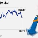 투데이사라 이미지