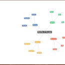 텍스트마인드 이미지