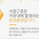 여성미한의원 이미지