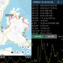 20250607 [남파랑길37~38~38.5코스]-첫째 [GPX] 이미지