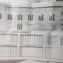 구리큐이엠학원