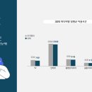 씨제이미디어 이미지