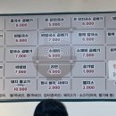 김여사봉화국수