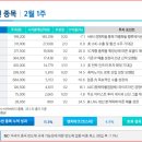 미경사2