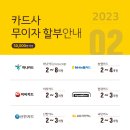 프렌즈 아카데미 호계점 이미지