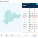 전주신동초등학교 | [입지분석] 전주시 아파트 입지분석 ! 전주지역 뿌수기