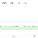 알오컨설팅 이미지