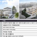 중동 1487-3 외4필지 제2종근린생활시설 이미지