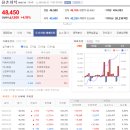 율촌화학노동조합 이미지