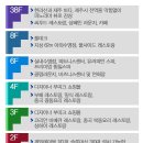 드림제주호텔 이미지