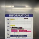 보용만두평택고덕점 | 셀리본 다이어트 평택고덕ㅣEMS 펄스파워 다이어트 솔직 찐후기