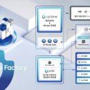 주식회사디원 이미지